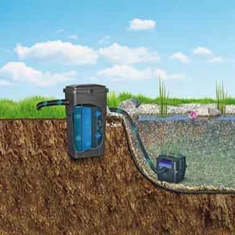 Beste vijverpomp kopen, aanbiedingen en reviews 2023: complete kopersgids