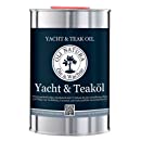 Tuinmeubelen schoonmaken en verzorgen na de winter