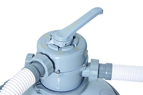 Bestway Flowclear zandfilterpomp met 5.678 l/u: Goed voor kleine zwembaden