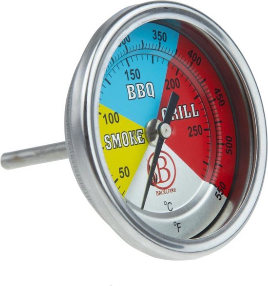 Professionele thermometer waterdicht kalibreerbaar