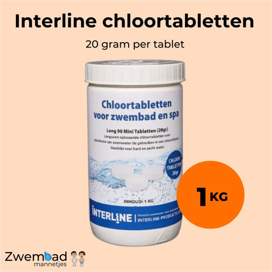Interline Chloortabletten 20 gram 1 kg - Inclusief doseerschema - Chloortabletten voor zwembad en jacuzzi - Chloor 20 gram - Chloortabletten klein zwembad tot gemiddeld